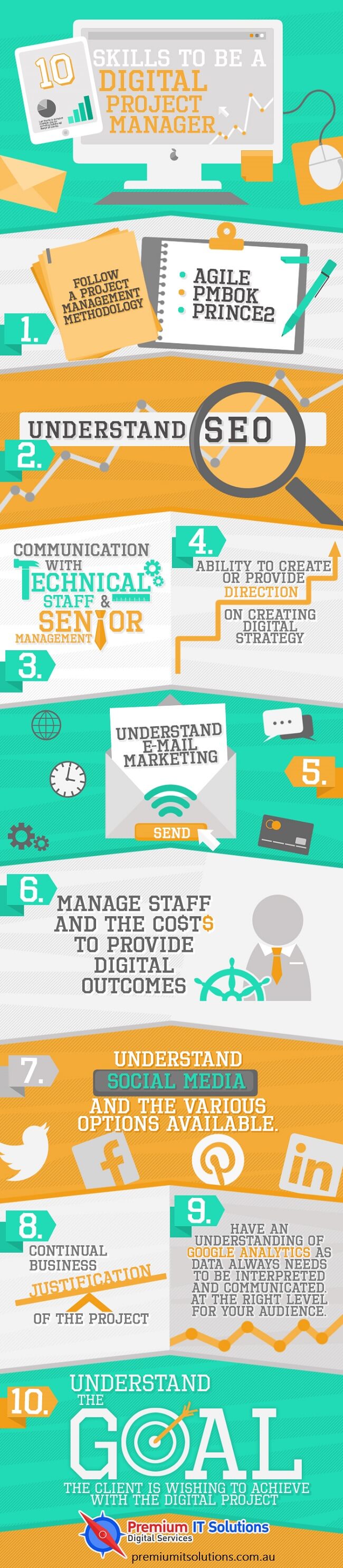 digital project manager infographic top 10 skills