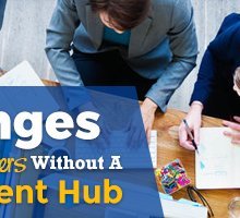 Harder to manage and generate lead conversion without Content Hubs